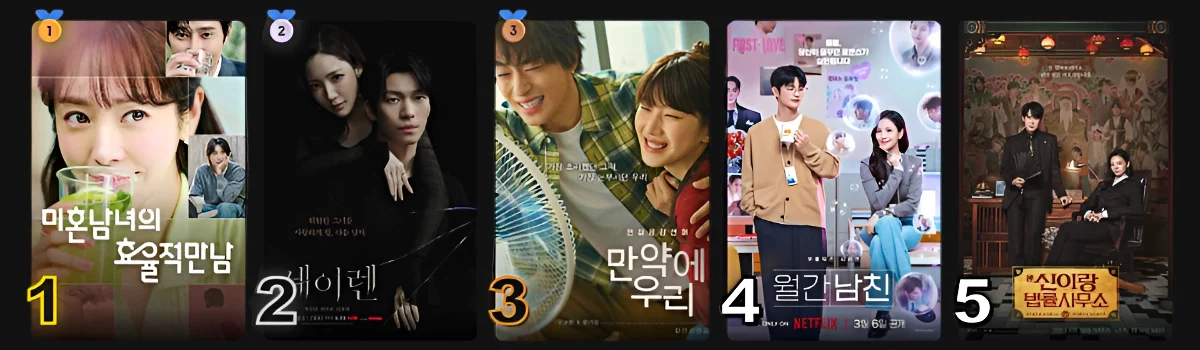 티비위키-드라마